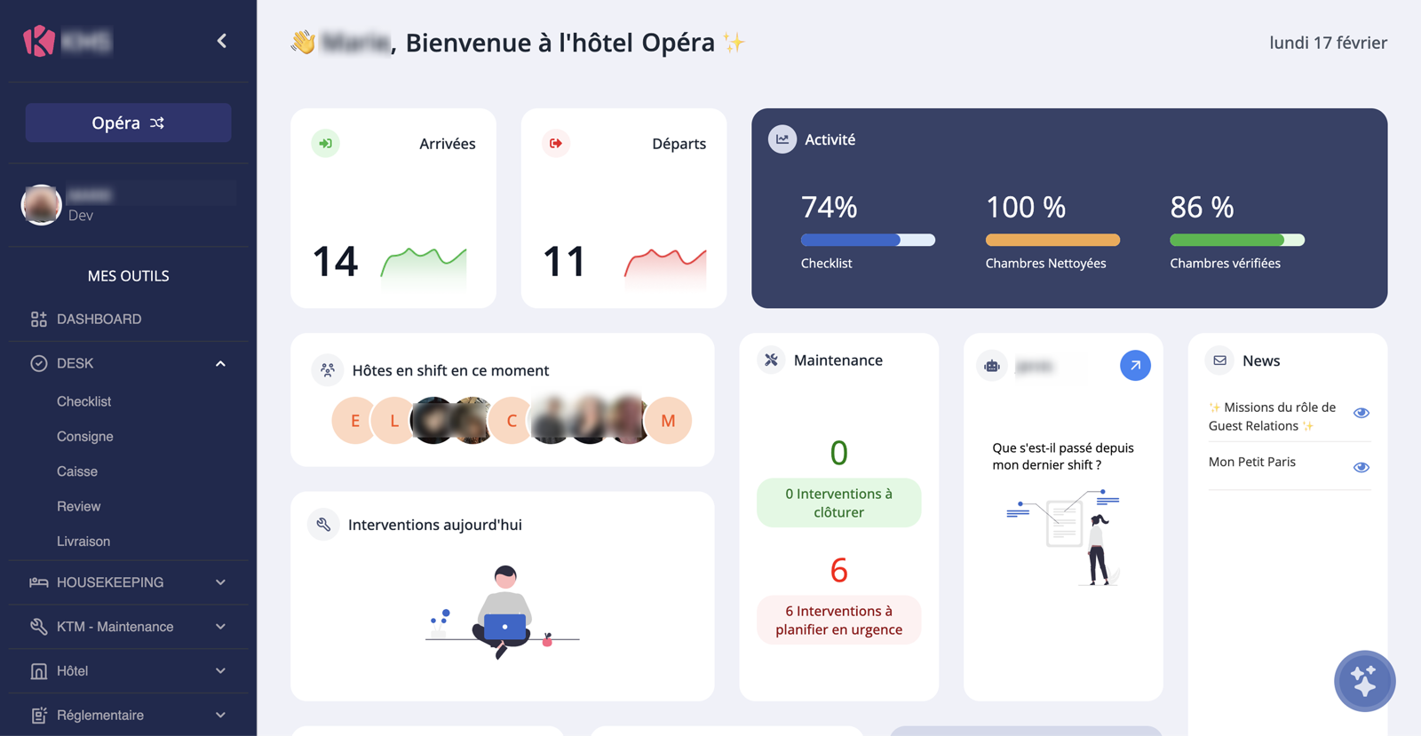 Dashboard, février 2025