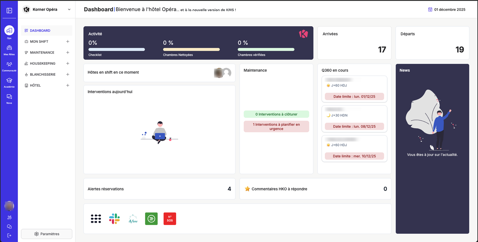 Dashboard, refonte complète